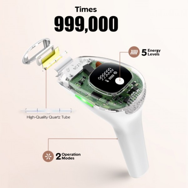 INNZA IPL Hair Removal for Women at-Home,Upgraded to 999,000 Flashes Painless Hair Remover,Facial Hair Removal Device for Armpits Legs Arms Bikini Line