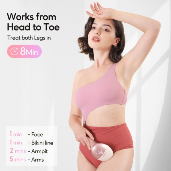 INNZA IPL Hair Removal Device for Women and Men at Home,Permanent Hair Remover Machine,10 Energy Levels,24J High Energy Hair Removal Handset for Face Bikini Line Armpit Leg Back,Corded