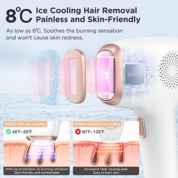 INNZA Laser Hair Removal with Ice Cooling Care Function for Women Permanent,999,999 Flashes Painless IPL Hair Remover, Hair Removal Device for Armpits Legs Arms Bikini Line (1-White)