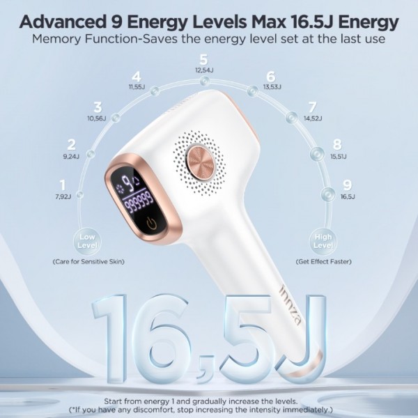 INNZA Laser Hair Removal with Ice Cooling Care Function for Women Permanent,999,999 Flashes Painless IPL Hair Remover, Hair Removal Device for Armpits Legs Arms Bikini Line (1-White)
